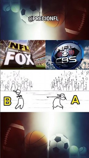 The BEST #NFL Theme Song? #sports #football