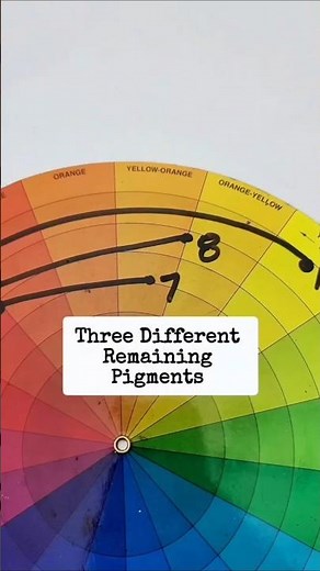 Color moves and shifts through the wheel in allll different directions