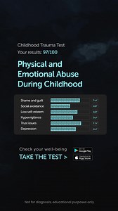72% of us suffer from trauma we don't even realize we have. Are you brave enough to find out yours? | Heal and abstract trauma impact