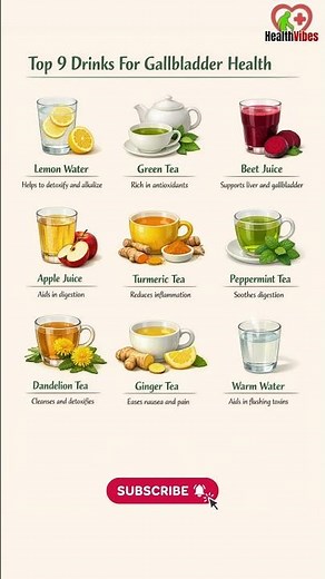 Gallbladder Pain? These 9 Drinks Can Help Fast #healthylifestyle #healthyeating