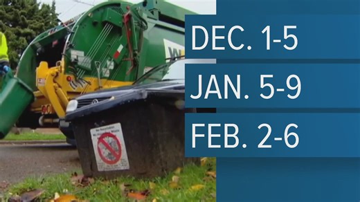 Here are the Spokane green cart winter pickup dates