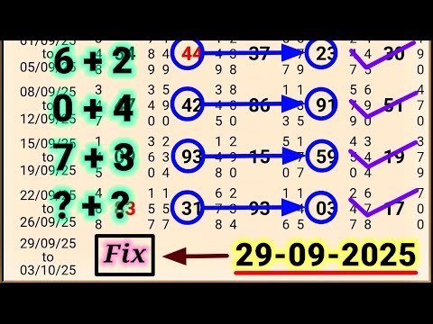 Main bazar 29-09-2025 || main bazar today || main bazar trick || kalyan today || fix otc.