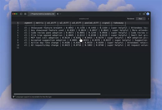 Finally added a... table-stakes feature to our Markdown editor: table rendering.Open any Markdown file in Warp (try ⌘O) and pick the "Rendered" view
