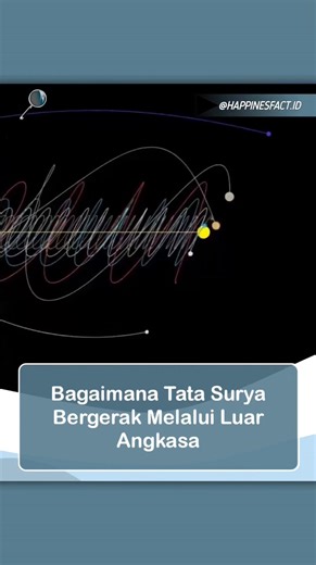 1M views · 8.2K reactions | Tata Surya kita itu nggak cuma diem manis...