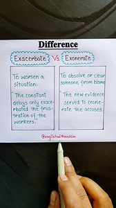 Exacerbate vs Exonerate 🔤✨ . . . #english #englishlearning #shorts #reels #englishtips #fbreels #vocabulary #learn #englishclass #englishcourse #viralreels #trendingreels #education | Tushar Ghosh