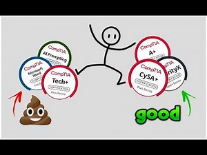 Every CompTIA Certification Explained.