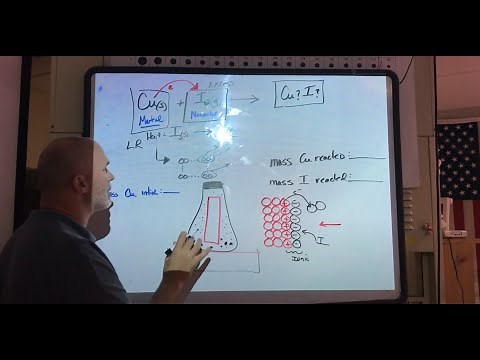 Copper iodide Empirical Formula LAB REVIEW