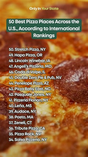 Well, it's official! The 50 best pizza places across the U.S. have been chosen, according to international rankings collected by 50 Top Pizza. 🍕 Where is your favorite pizza place on this list? Did it even make the list? 🤔 Let us know in the comments! Find more information on these best pizza places at the link! 🔗 https://only-in-north-carolina.visitlink.me/1inEv8 | Only In North Carolina