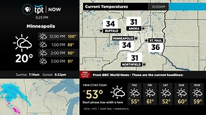 Watch TPT | NOW, A public service channel with weather, health, and safety info - Twin Cities PBS