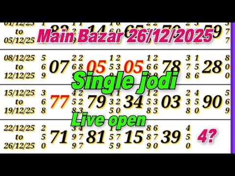 MAIN MATKA TRICK 26-12-2025 | BY MAIN BAZAR TRICK FORMULA 🔴