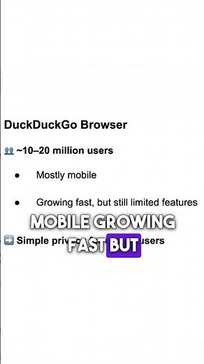 DuckDuckGo Browser Review