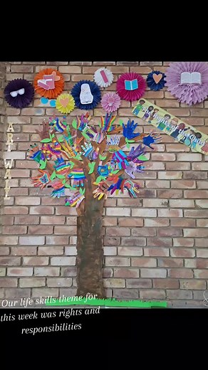 With Human Rights Day coming up, we decided to work on a tree of Rights🎓 My learners got to write down which right they felt was most important to them and ofcourse we had to create an art activity 🎨 #grade3 #humanrightsday #artteachersoftiktok