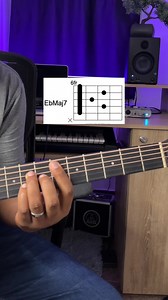 51K views · 517 reactions | Acordes estilo neo soul  #guitarra #guitarristas #guitarplayer #guitarist #guitarrascustica #tipsdeguitarra #guitarlicks #musician #musicos #musica #guitarristasmexicanos #guitarristaslatinos #guitarporn #guitarristaschilenos #guitarristasbrasileros #muscoscristianos #guitarristascristianos #guitarlesson #clasesdeguitarra #acordes #chords #guitarchords | bekenguitarrista | Facebook