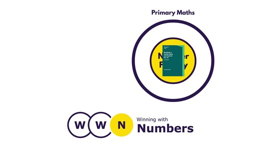 How would you sum up the Curriculum Review for Maths in 3 words?… | Ben Harding