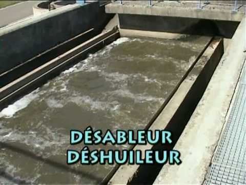 Le traitement de l'eau
