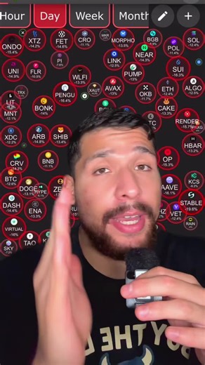 Dc Value (@.dcvalue)’s videos with original sound - Dc Value