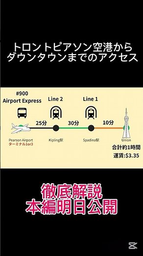 【最速25分vs最安$3.35】トロントピアソン空港から市内までのアクセス方法3選【カナダ・トロント旅行】 #shorts #トロント空港 #ピアソン空港 #トロント #カナダ旅行 #トロント生活