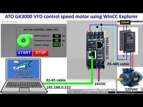 WinCC Explorer SCADA control speed motor without using PLCs