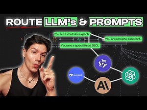 How to use ANY Prompt and LLM with AI Agents in n8n