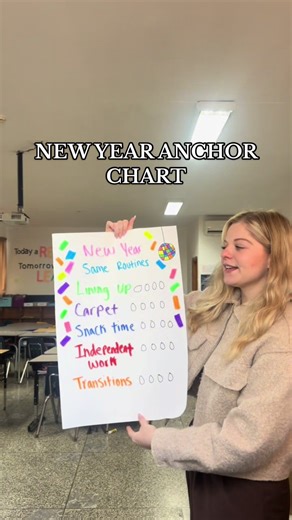 My favorite classroom management tool post Winter break! #teacher #newyear #classroom #expat #school
