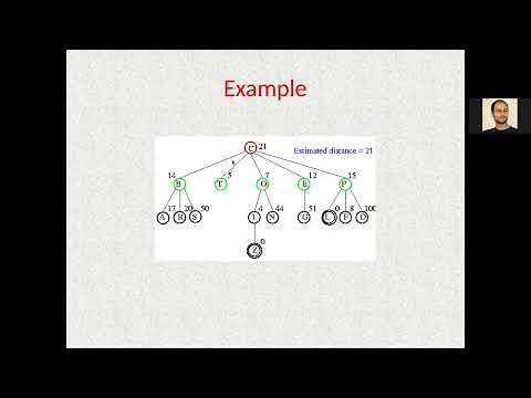 Artificial Intelligence-16: Best-First Search Algorithm