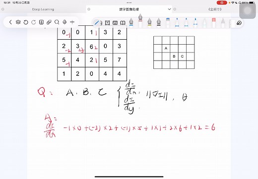【数字图像处理】Sobel算子