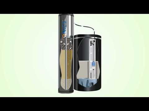How the Puronics Water Softener System Works