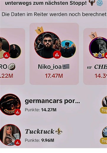 Thank You Message to My Supportive Community