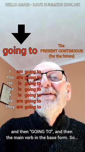 Learn English. Grammar: "GOING TO" and the PRESENT CONTINUOUS for the future. DSE250322. #learnenglish #englishgrammar . | Itspapidiego