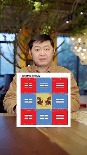 Cách tính tuổi kim lâu và hoang ốc. Mời các bạn xem hết video để biết cách xem tuổi làm nhà nhé. -------------------- TRUNG TÂM NGHIÊN CỨU ĐỊA LÝ KIẾN TRÚC PHƯƠNG ĐÔNG - TINH HOA VĂN HIẾN VIỆT 📌 Website: dialykientruc.org 📩 Email: lienhe@dialykientruc.vn 🌍 Địa chỉ: 12-14 P.Lê Thánh Tông, Phan Chu Trinh, Hoàn Kiếm, Hà Nội ☎️Hotline: 088 805 84 44 #phong_thuy #gia_trach #tu_vi #van_han #kinh_dich #bat_tu #ngu_hanh #hung_cat #chon_nha #huong_dep #dat_tot #nang_luong_dat #hoang_trieu_hai | Trung 