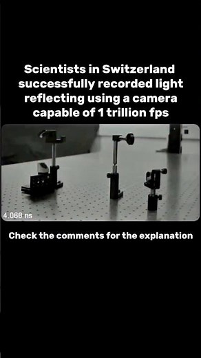 Scientists in Switzerland successfully recorded light reflecting. #shorts