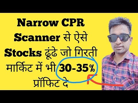 Narrow CPR Scanner with Streak Zerodha | Narrow CPR Strategy| Narrow CPR Trading Strategy 2022