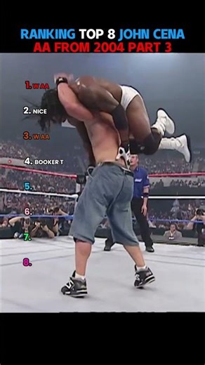 Ranking Top 8 John Cena AA From 2004 Part 1