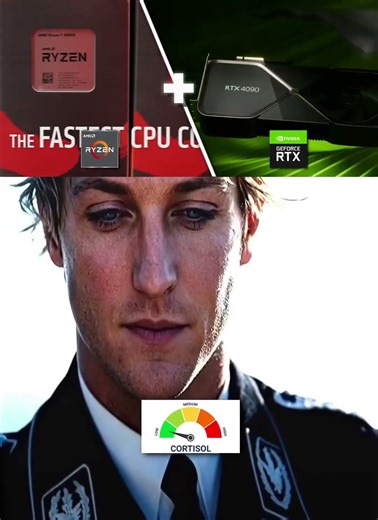 Best CPU & GPU combo