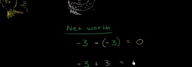 All about Events (overview)