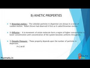 Properties of Colloidal Dispersion Basics