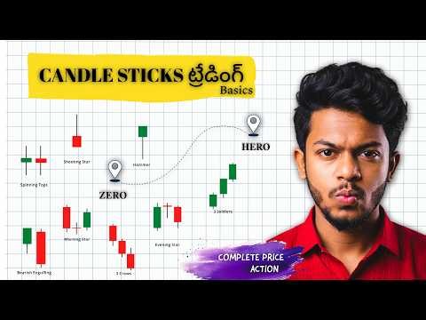 Complete Candlestick Patterns తెలుగు లో | Beginners Trading Guide | Stock Market & Forex | _mrteju