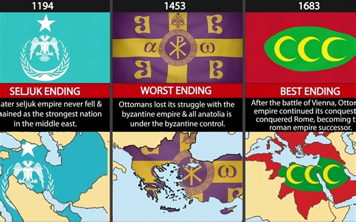 土耳其的所有结局（时间线版）All Ending Timeline Turkey