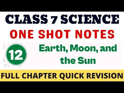 Best Notes Class 7 Earth, Moon, and the Sun | Curiosity Class 7 Notes