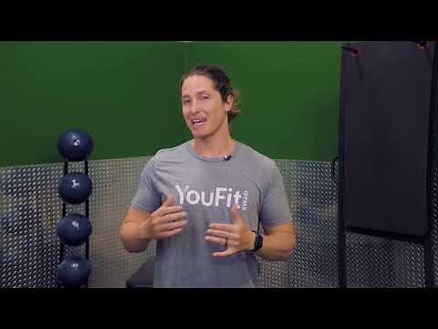 How to Use the YouFit Gyms App (full video)