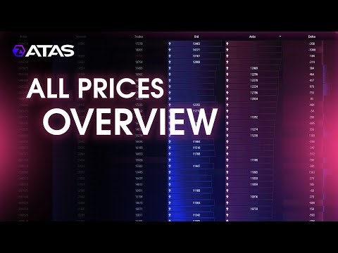 All Prices Module Explained