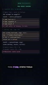 Tool Result Caching — Same Tool Call, Same Args. Don't Pay Twice #AIEngineering