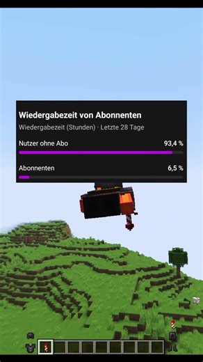 Elytra + Chestplate #einfach #marlon