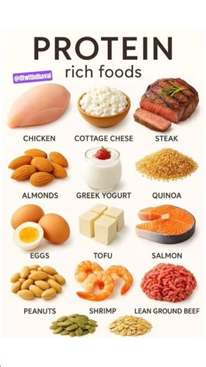 Protein Rich foods #protein #shorts