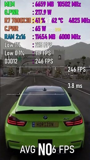 RYZEN 7 7800X3D THE BEST PROCESSOR IN THE WORLD🔥🚀