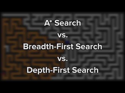 A* Search, BFS, DFS Comparison - Mazes & Graphs