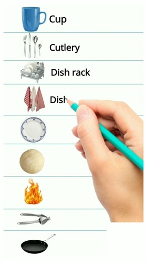 Cup 🍵Cutlery 🍴🍽️ Dish rack 😋 Dish 📡 towel, dish 😺 Home use tools Ep_74 #fypシ゚viral #Esl #Short #Voca