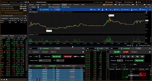 Main@thinkorswim [build 1965] 2020-08-29 15-01-16