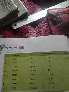 Exercise-15.1Find the simple interest:Find the simple interes... | Filo