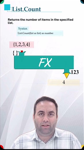 Power Query Hack: Count Your List Instantly!